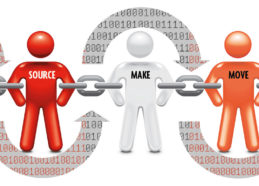 supply chain process data connecting people